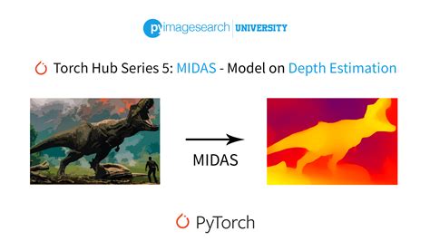 midas model.